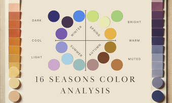 Offering Personal SEASONAL COLOR ANALYSIS 1