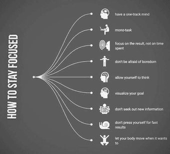 Learning Support Tutor with background in Psychology or Education 1