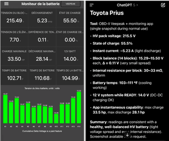 Toyota Prius (164k miles) for sale, available now 3