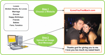 FREE Daily Rental Websites 1